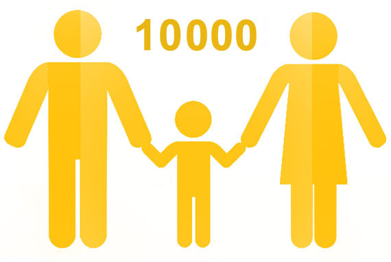 Выплата на детей 10000