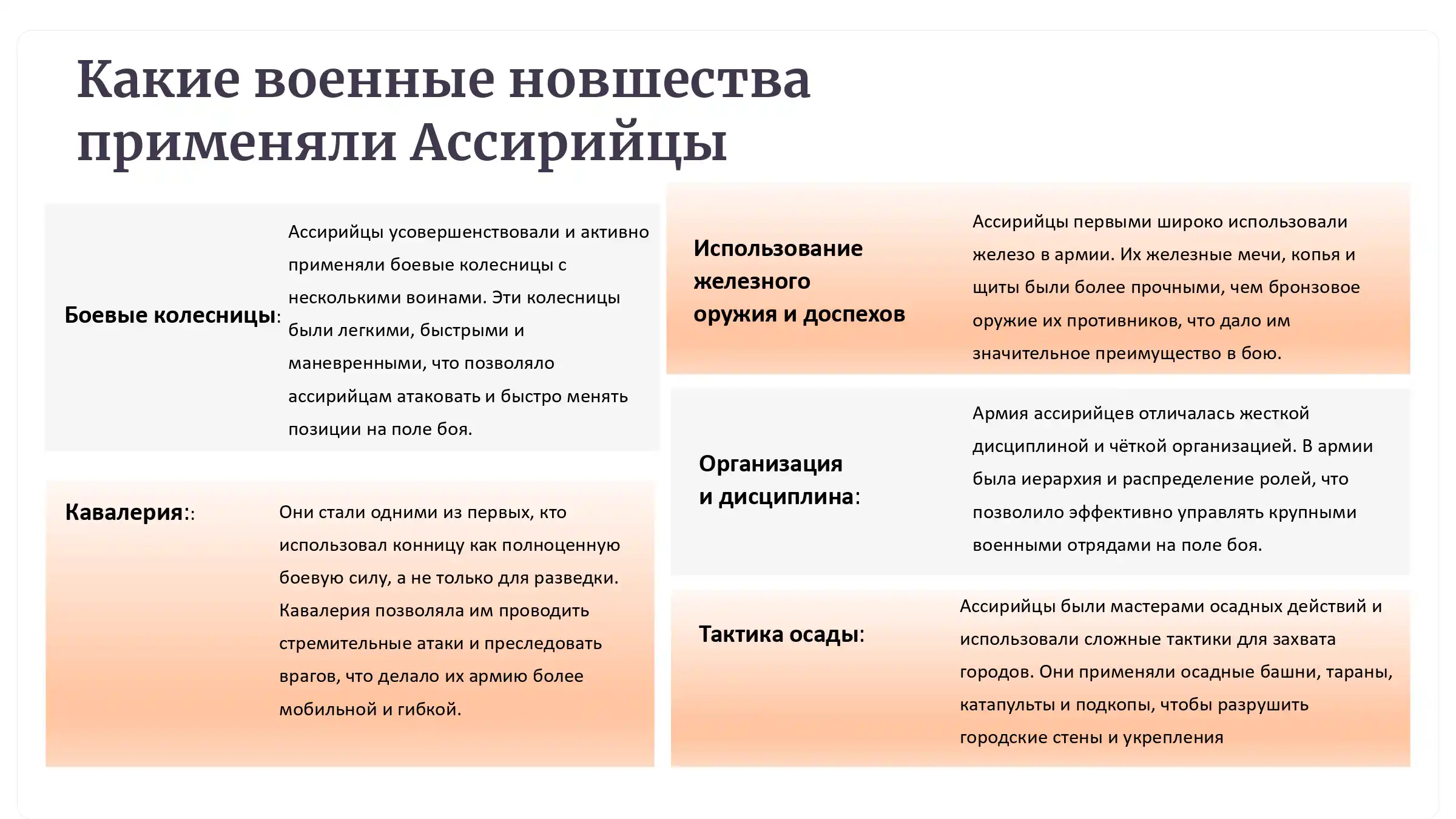Ассирийская держава