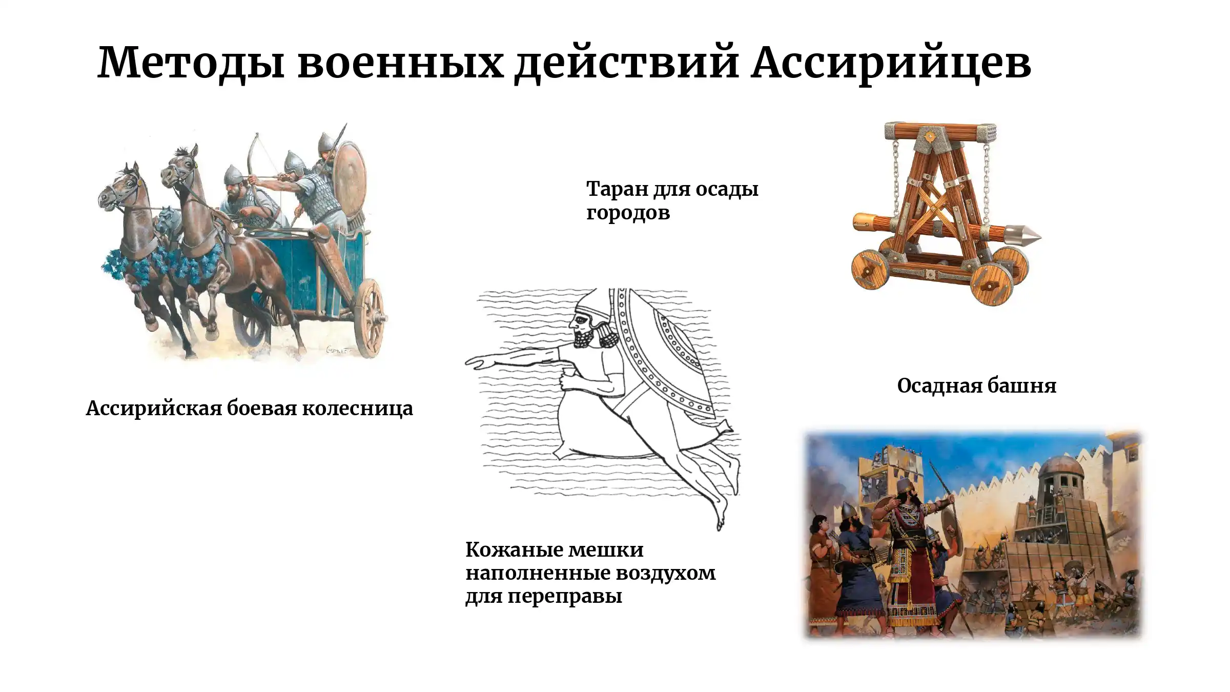 Ассирийская держава
