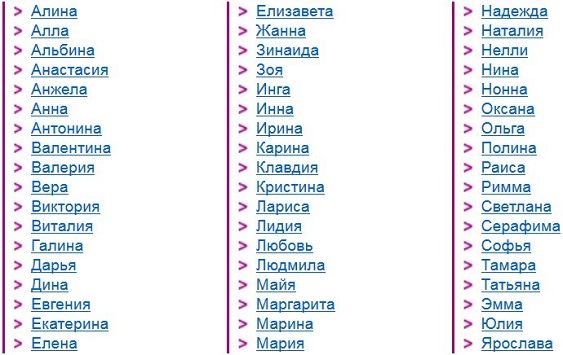 Имена для девочек редкие и красивые
