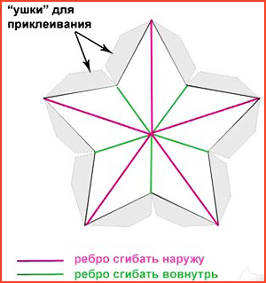 Поделка к 9 мая