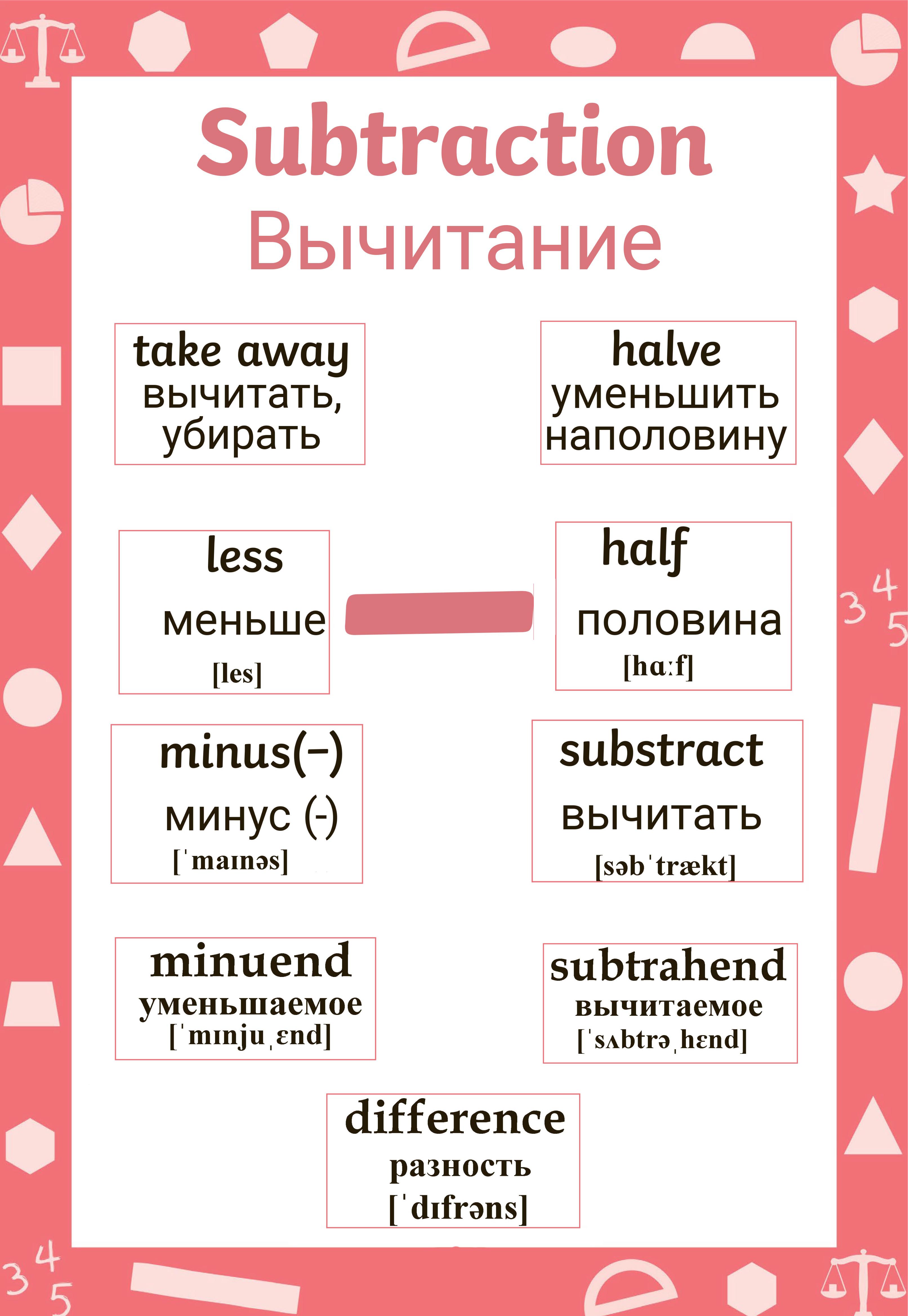 Вычитание на английском языке