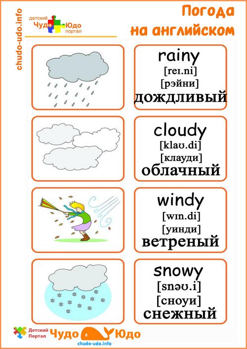 Карточки погода на английском языке