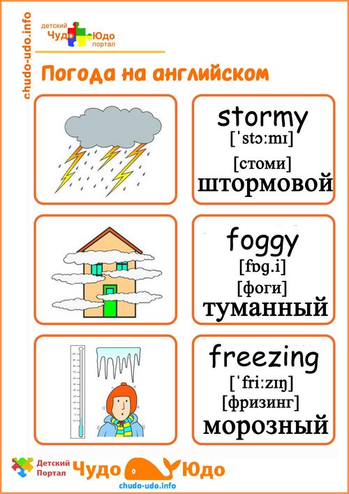 Карточки погода на английском языке