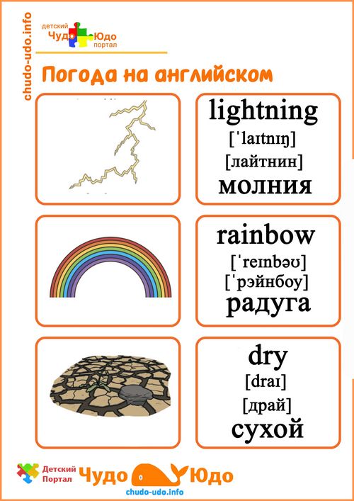 Карточки погода на английском языке