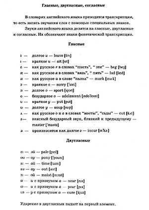Фонетическая транскрипция для гласных и двугласных звуков