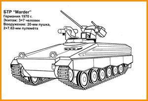 раскраска БТР Marder