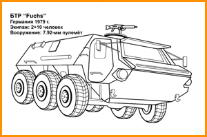 раскраска БТР Fuchs