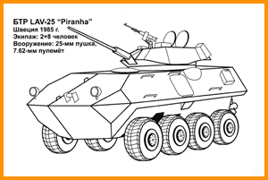 раскраска БТР LAV-25 Piranha
