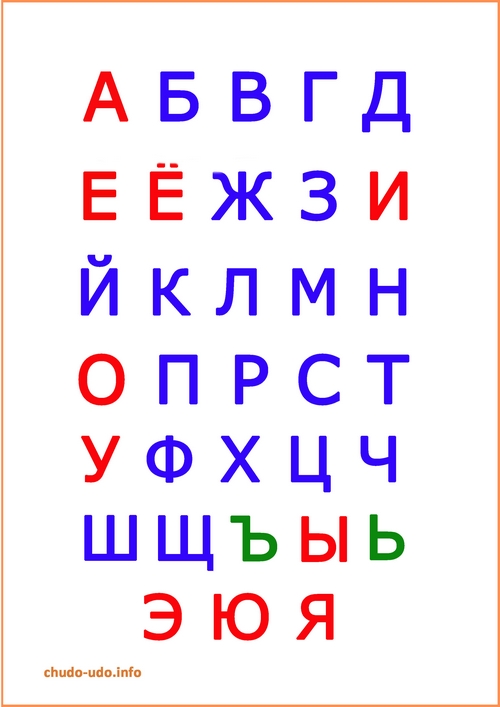 Алфавит для распечатки