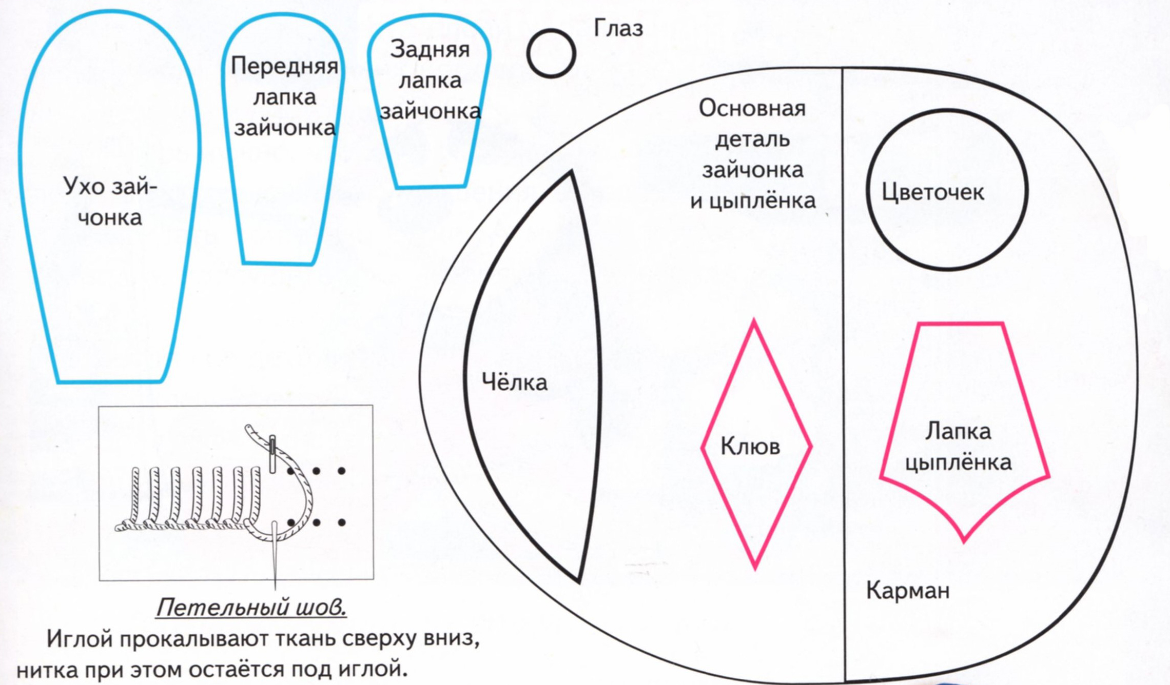 Пасхальные поделки из ткани своими руками - Зайчонок и цыпленок