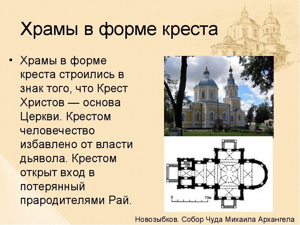formi khramov khram v forme kresta
