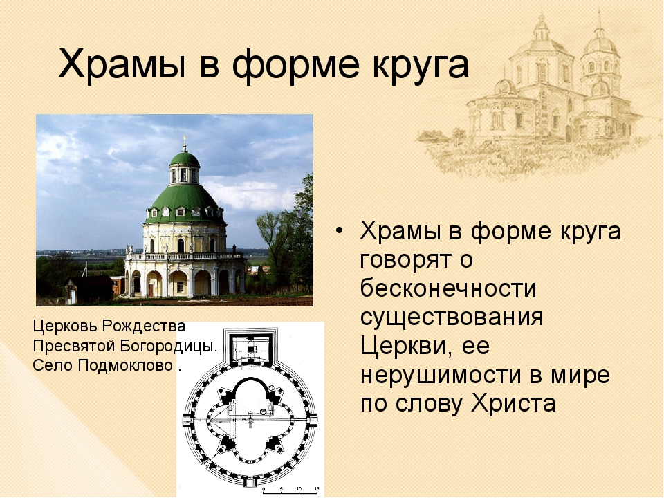 Храм в форме круга