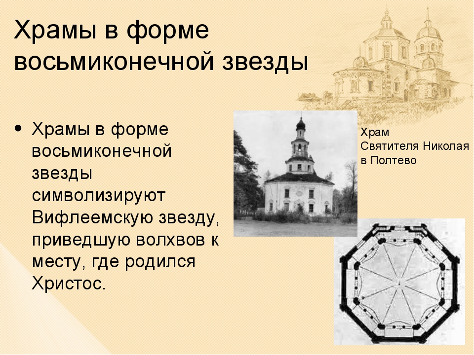 khram vosmiugolnoy formi