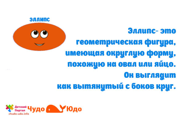 Эллипс