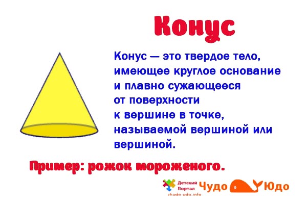 Конус