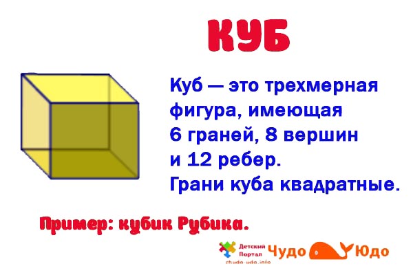 Куб