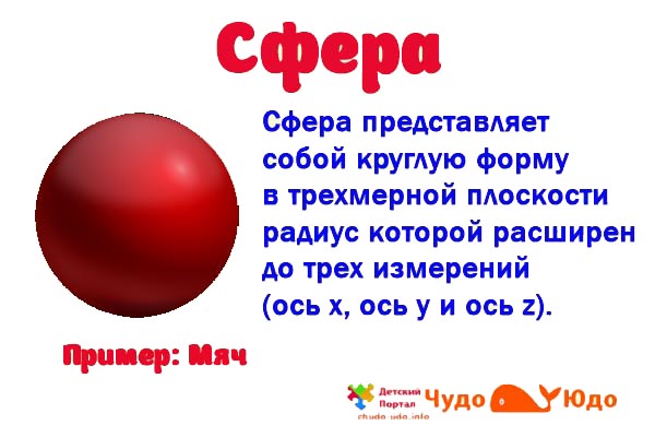 Сфера