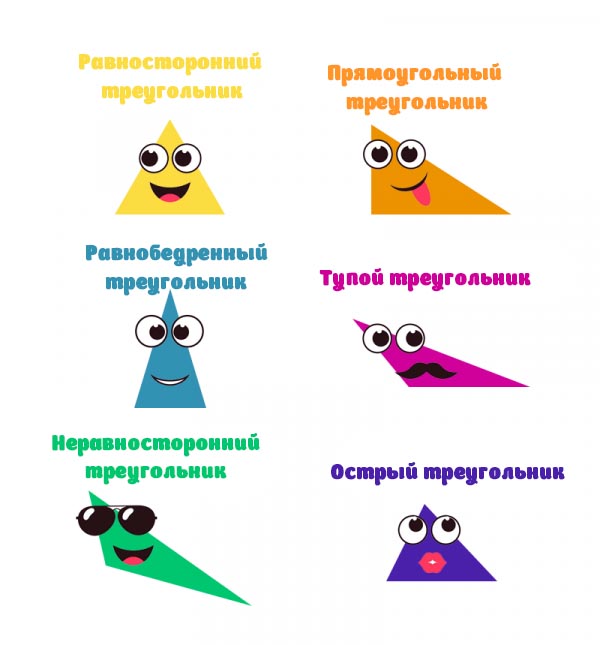 Геометрические фигуры - Треугольники