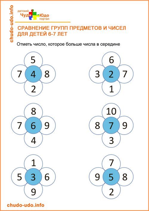 Задания Сравни цифры и предметы