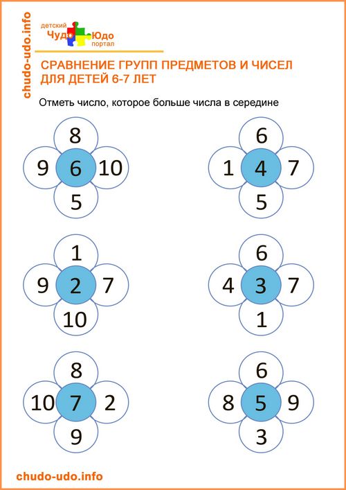 Задания Сравни цифры и предметы