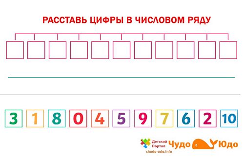 Задания числовая прямая