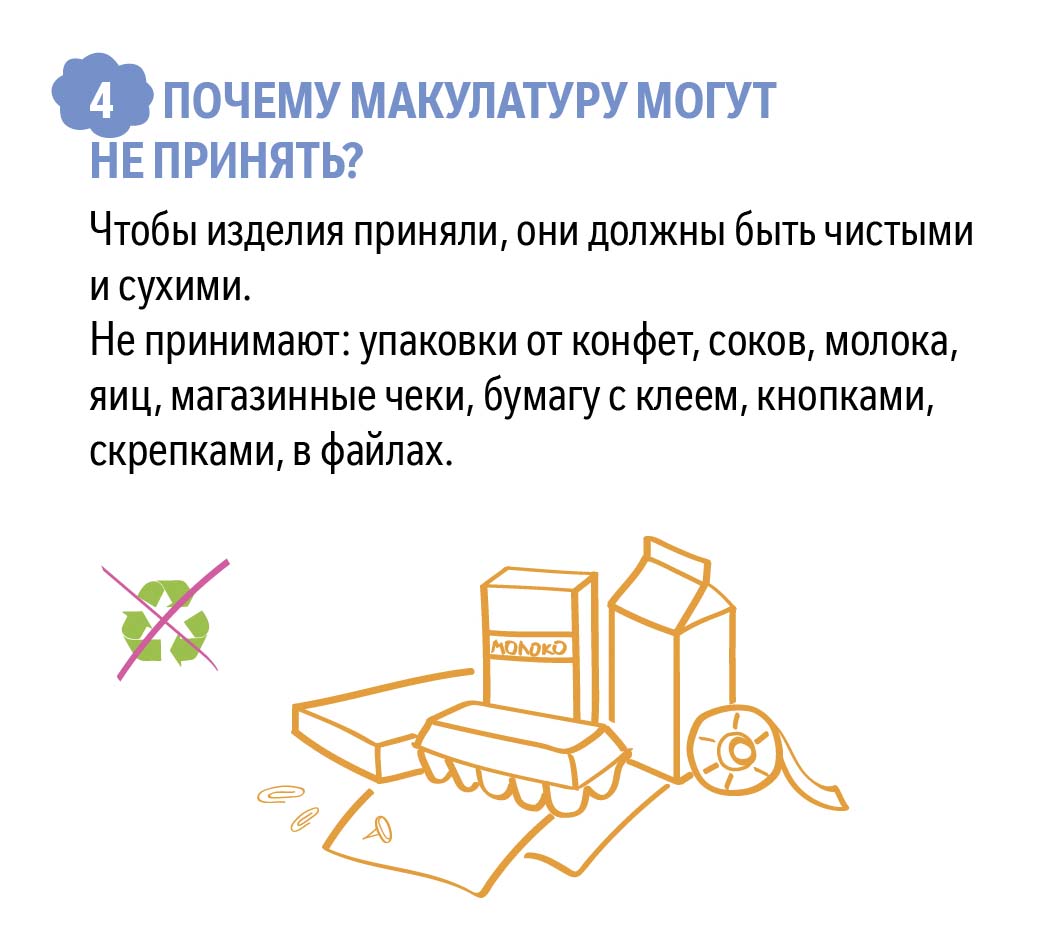 Почему могут не принять макулатуру