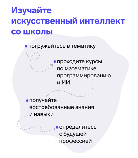 ИИ. Осень