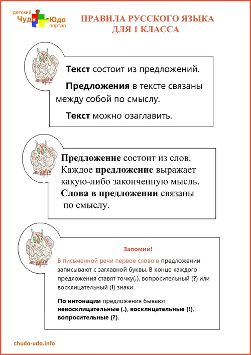 Правила русского языка 1 класс