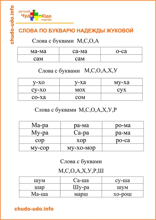 Слова для чтения для детей