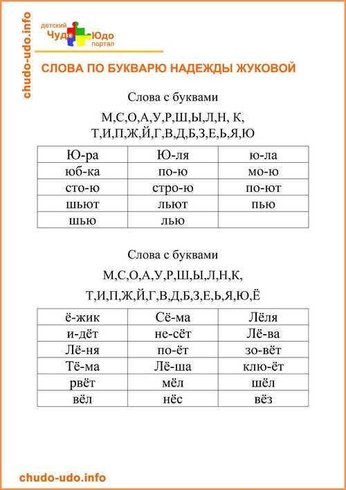 Слова для чтения для детей
