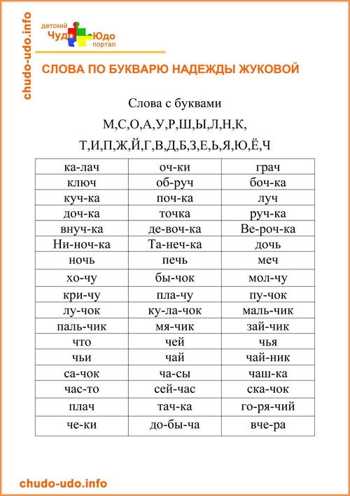 Слова для чтения для детей