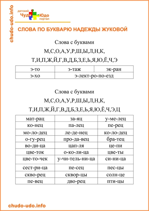 Слова для чтения для детей