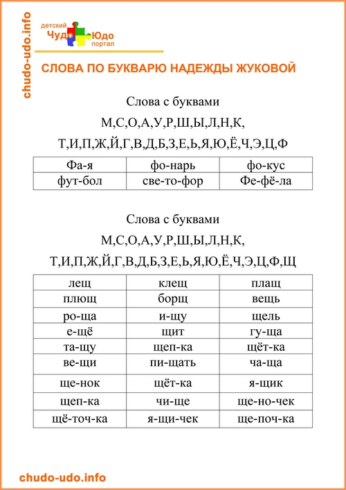 Слова для чтения для детей