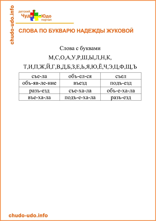 Слова для чтения для детей