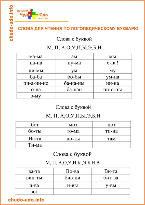 Слова для чтения для детей