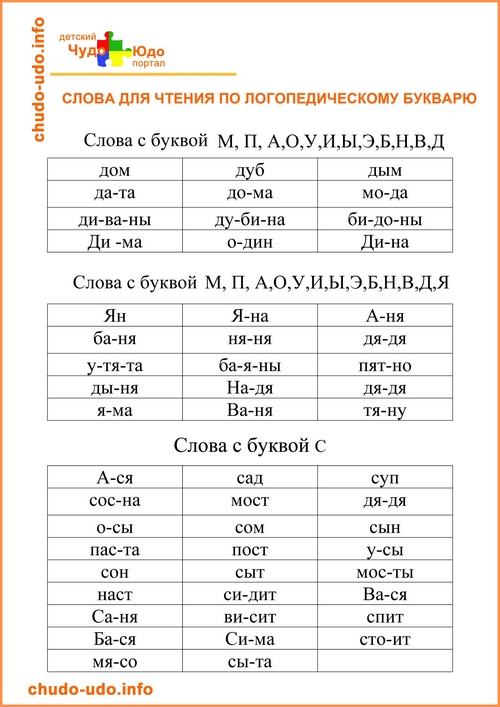 Слова для чтения для детей