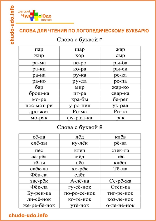 Слова для чтения для детей