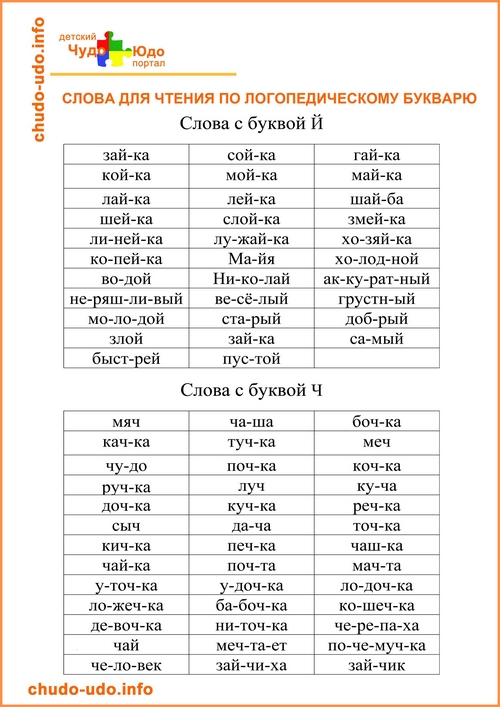 Слова для чтения для детей
