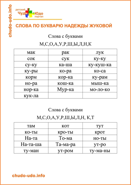 Слова для чтения для детей