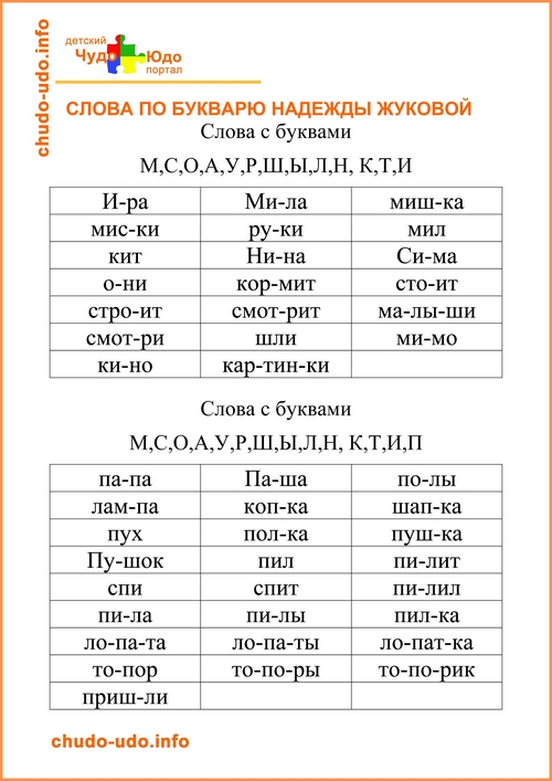 Слова для чтения для детей