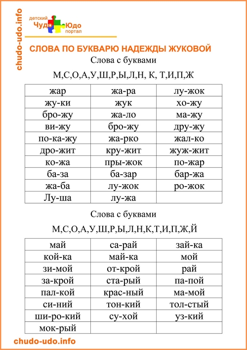 Слова для чтения для детей