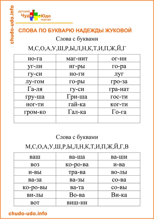 Слова для чтения для детей