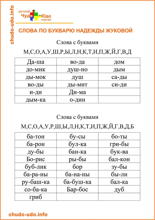 Слова для чтения для детей