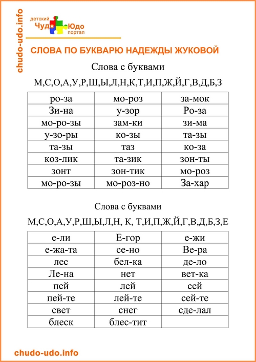 Слова для чтения для детей
