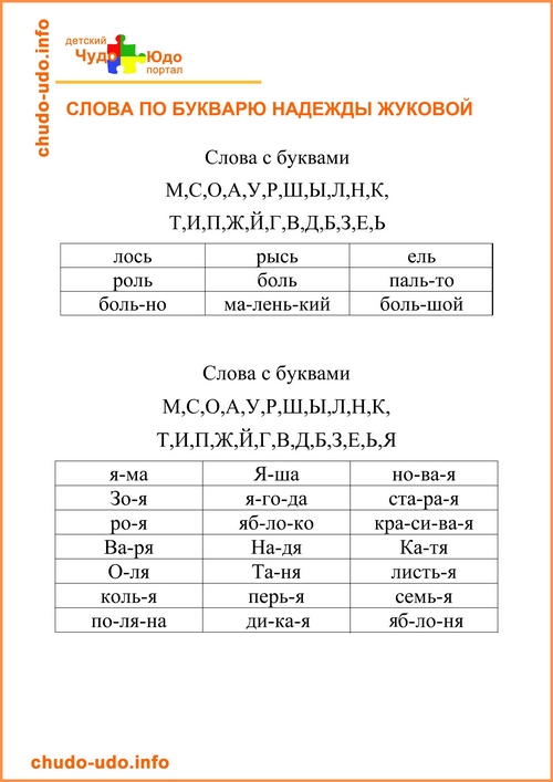 Слова для чтения для детей