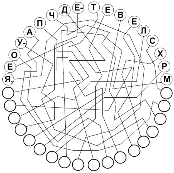 Упражнение 