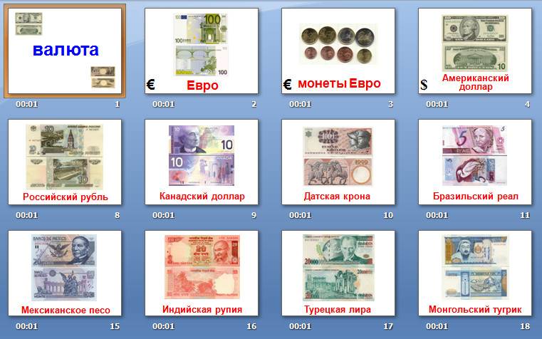 валюта презентация