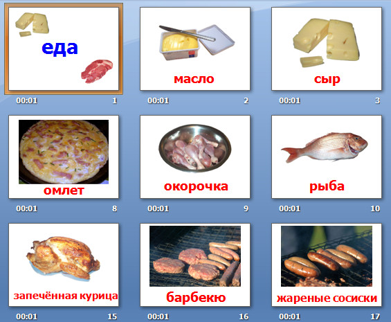 презентация на тему продукты