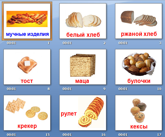 презентация мучные изделия